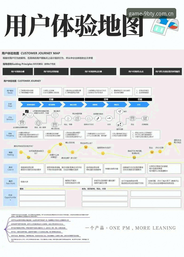 九博体育最新版本深度评测：从功能革新到用户体验的全方位分析